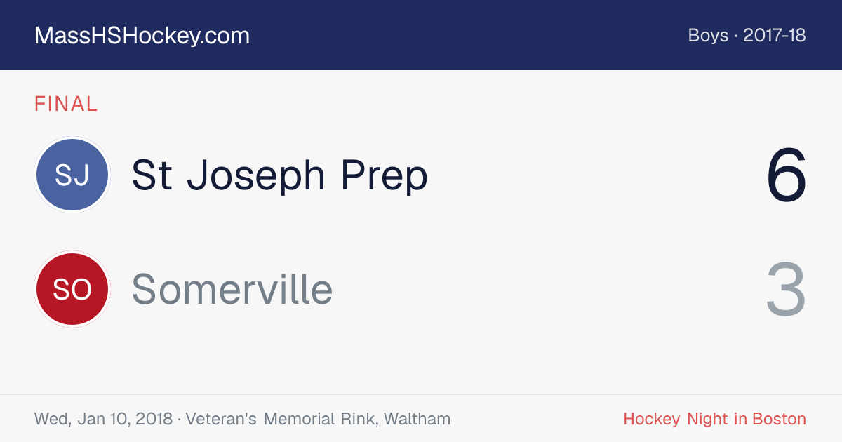 St Joseph Prep at Somerville score card