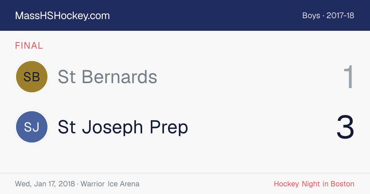 St Bernards at St Joseph Prep score card