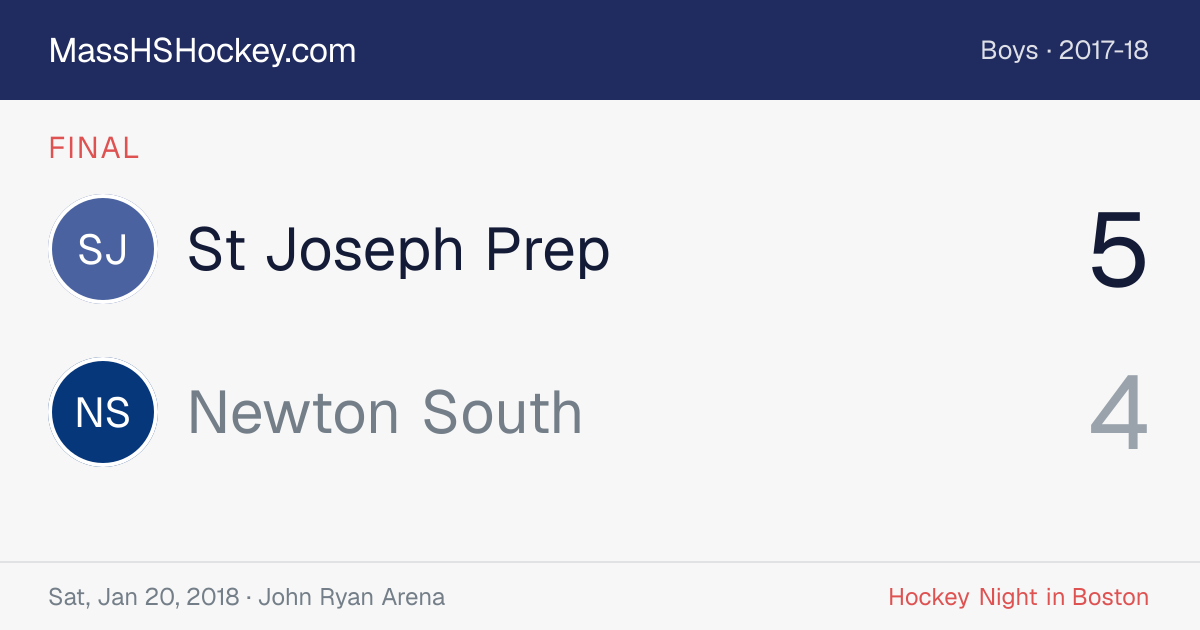 St Joseph Prep at Newton South score card