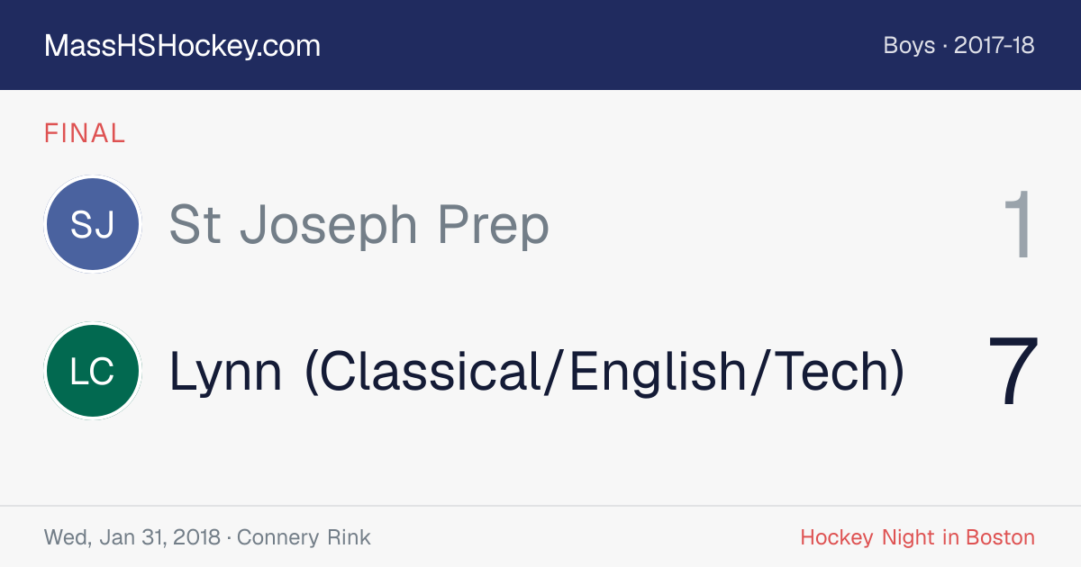 St Joseph Prep at Lynn (Classical/English/Tech) score card