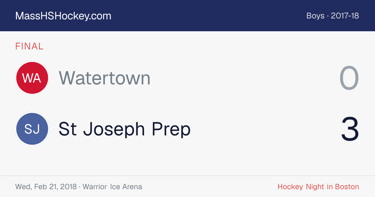 Watertown at St Joseph Prep score card