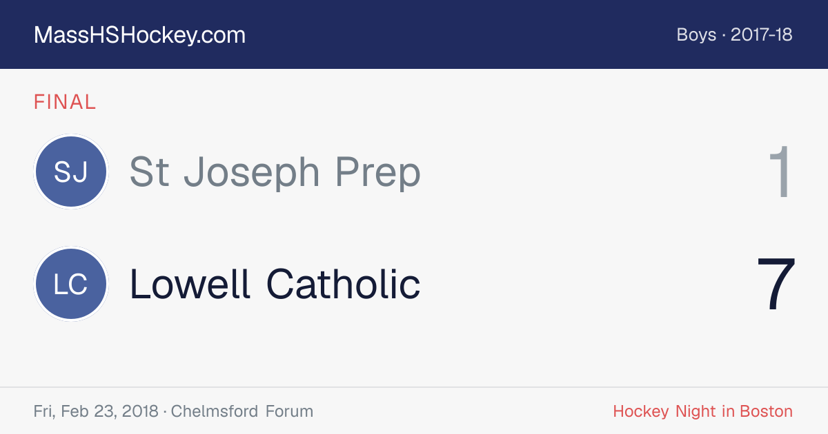 St Joseph Prep at Lowell Catholic score card