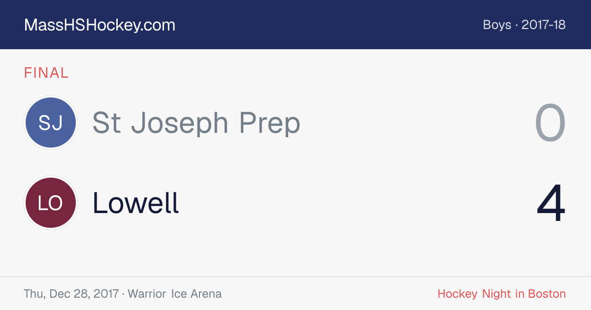 St Joseph Prep at Lowell score card