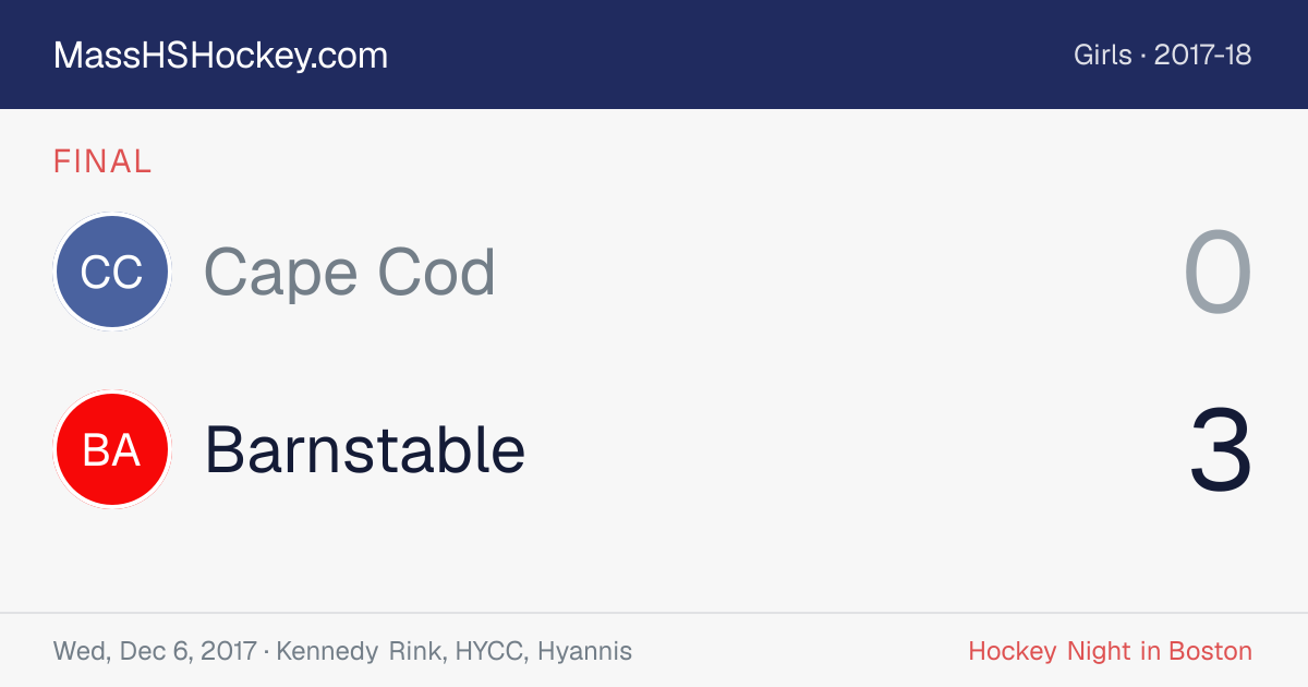 Cape Cod at Barnstable score card