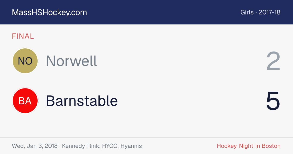 Norwell at Barnstable score card