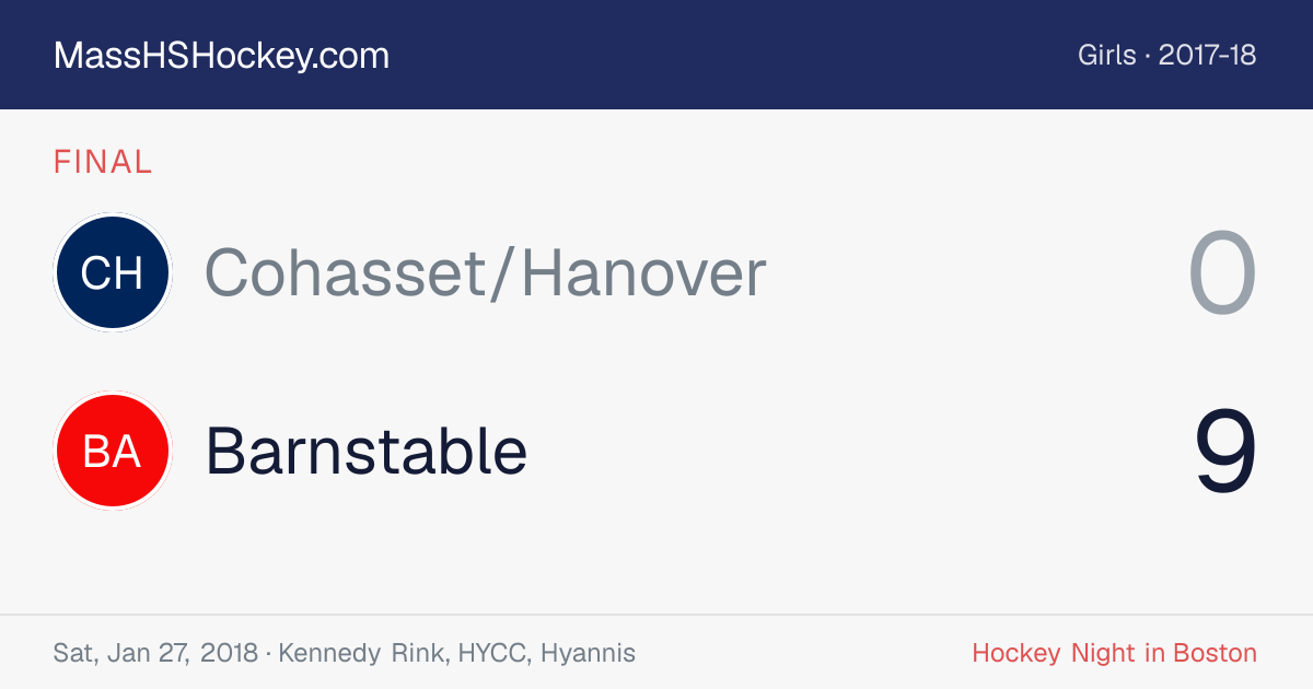 Cohasset/Hanover at Barnstable score card