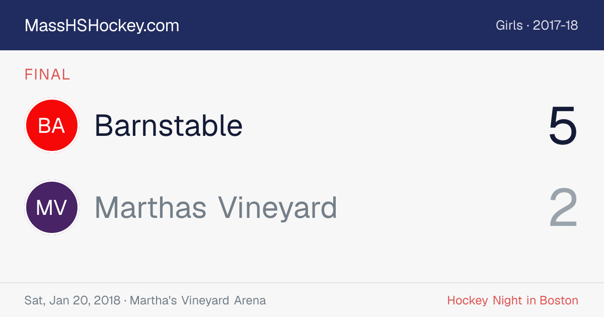 Barnstable at Marthas Vineyard score card