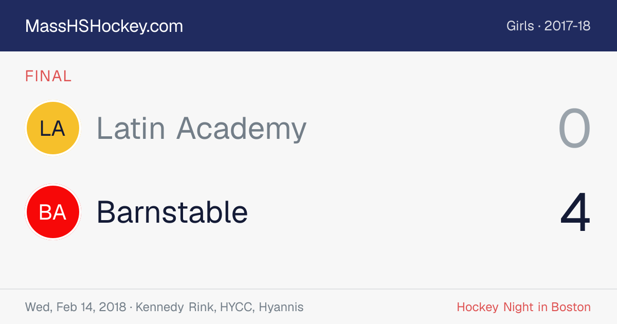 Latin Academy at Barnstable score card