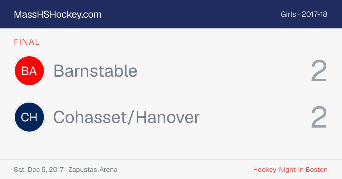 Barnstable at Cohasset/Hanover score card