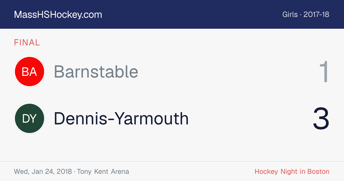Barnstable at Dennis-Yarmouth score card