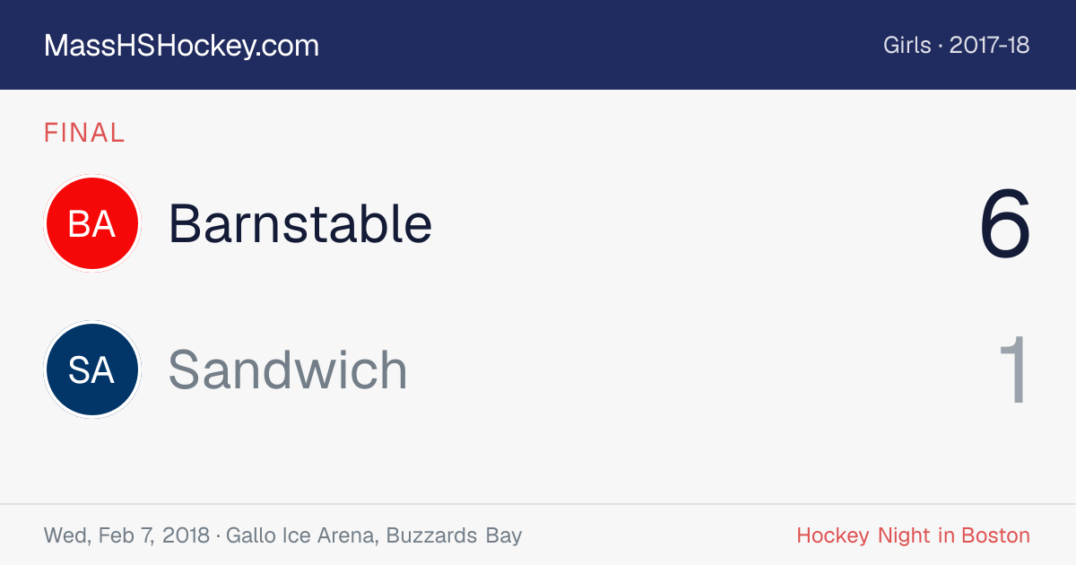 Barnstable at Sandwich score card