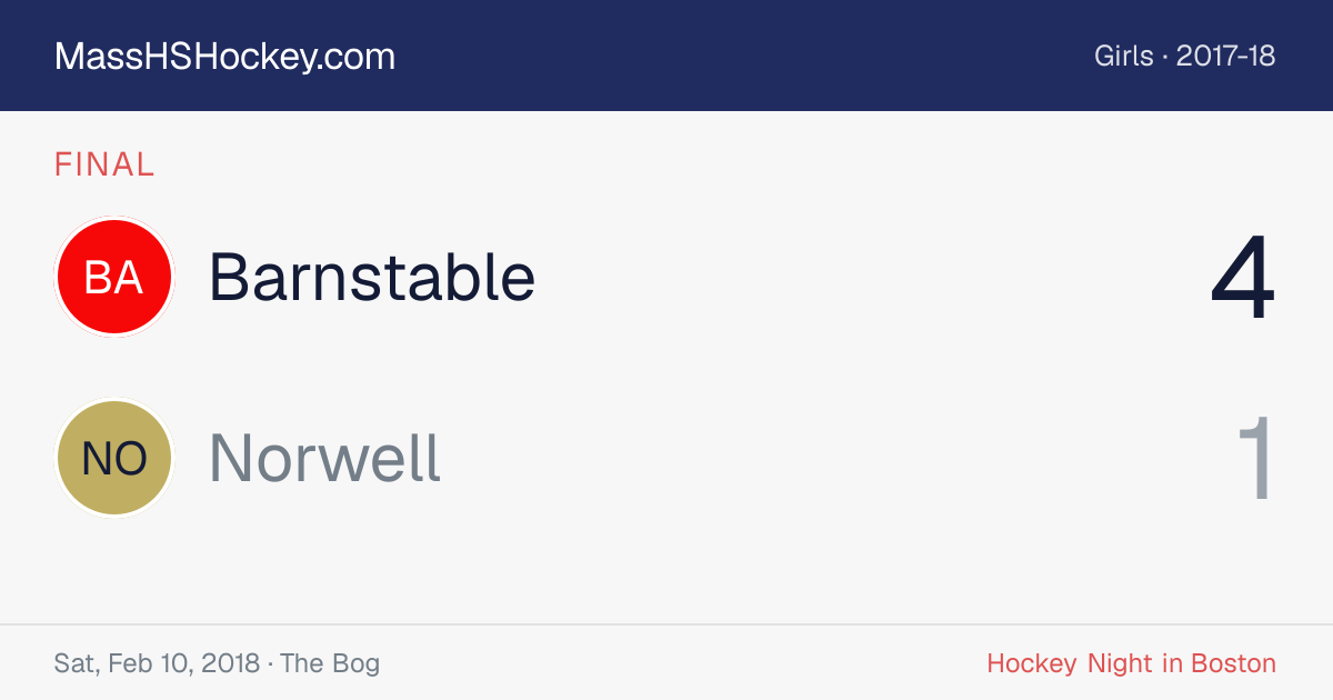 Barnstable at Norwell score card