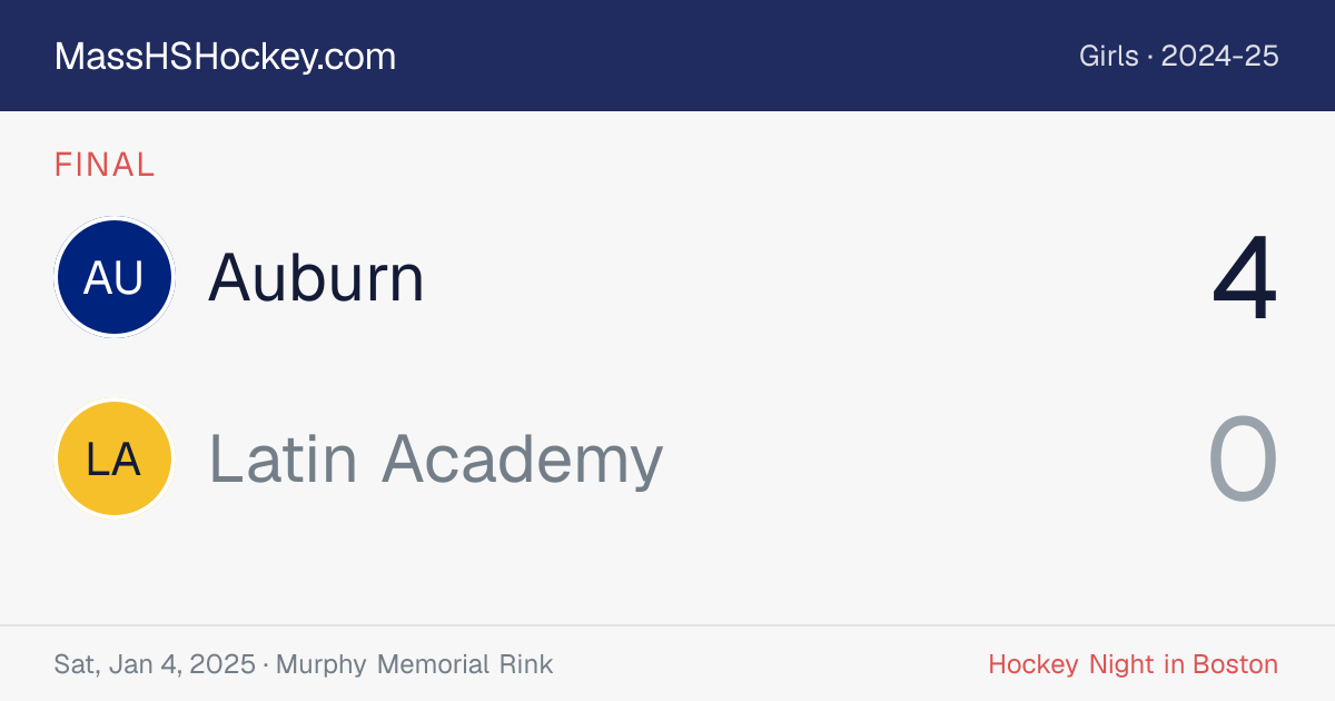 Auburn at Latin Academy score card