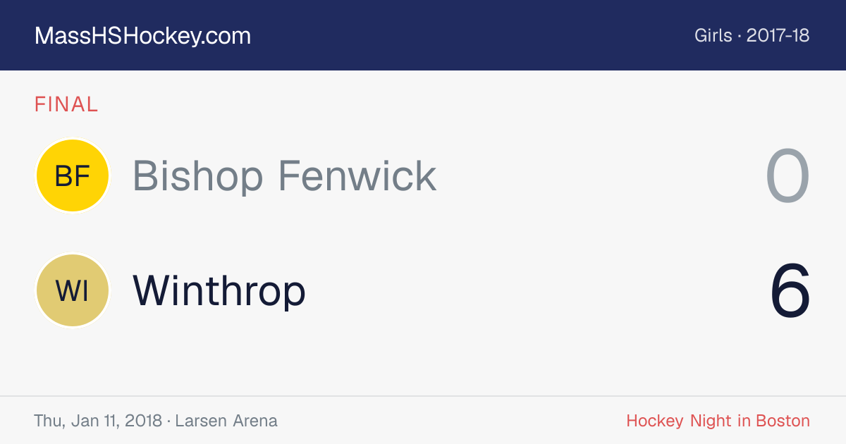 Bishop Fenwick at Winthrop score card