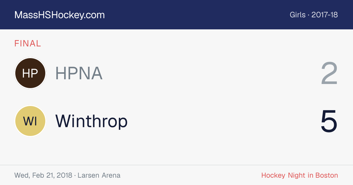 HPNA at Winthrop score card