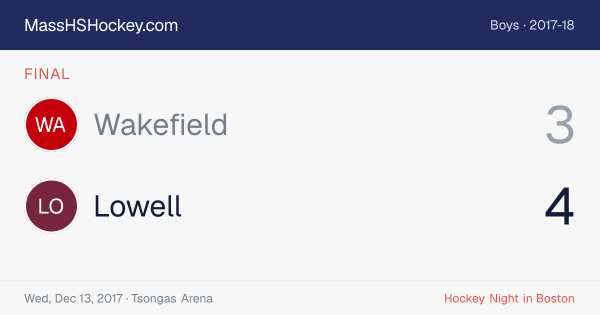Wakefield at Lowell score card
