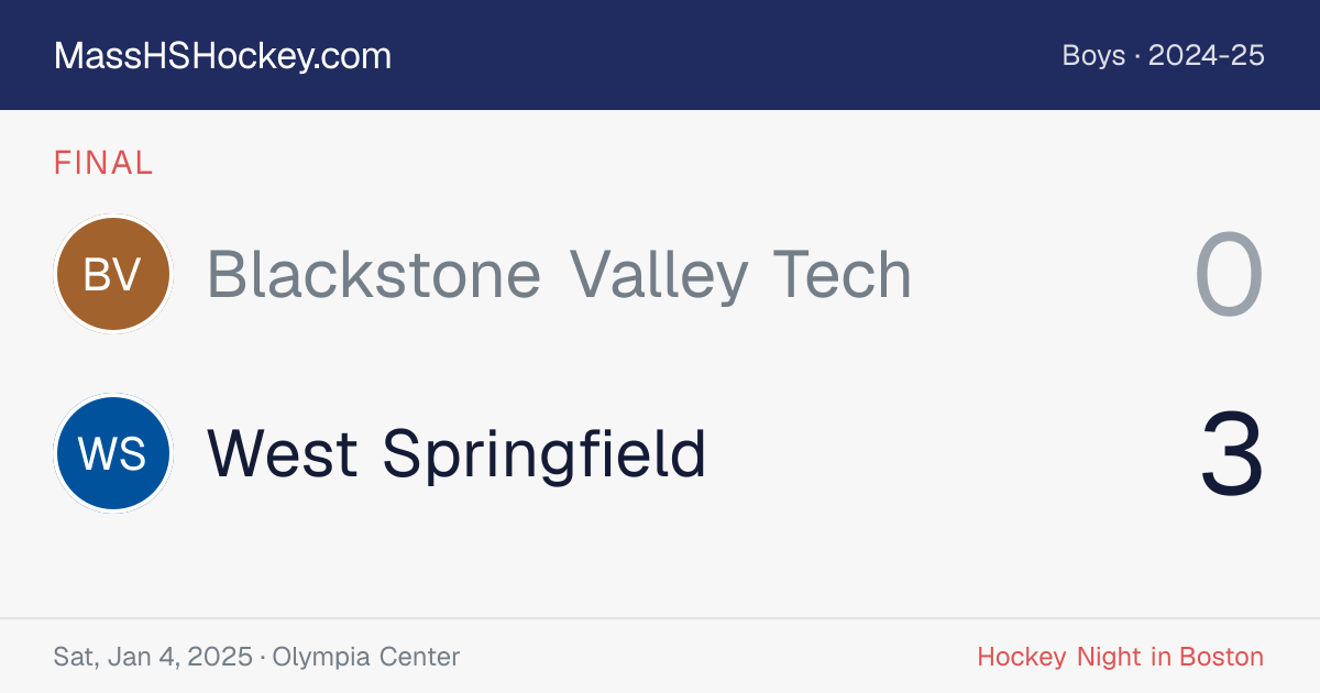 Blackstone Valley Tech at West Springfield score card