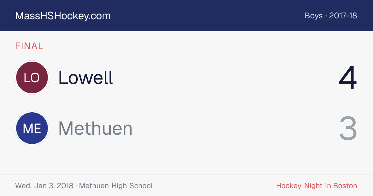 Lowell at Methuen score card
