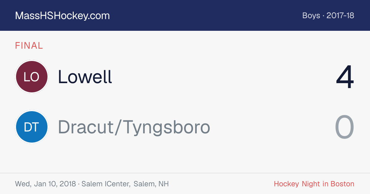 Lowell at Dracut/Tyngsboro score card