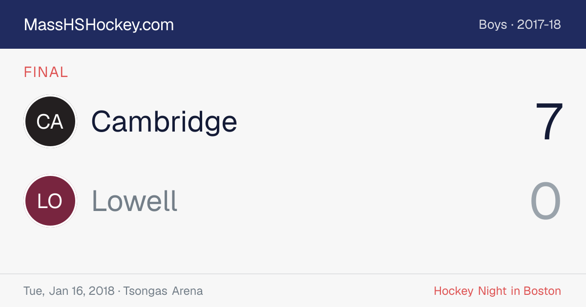 Cambridge at Lowell score card