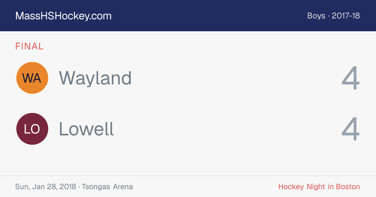 Wayland at Lowell score card
