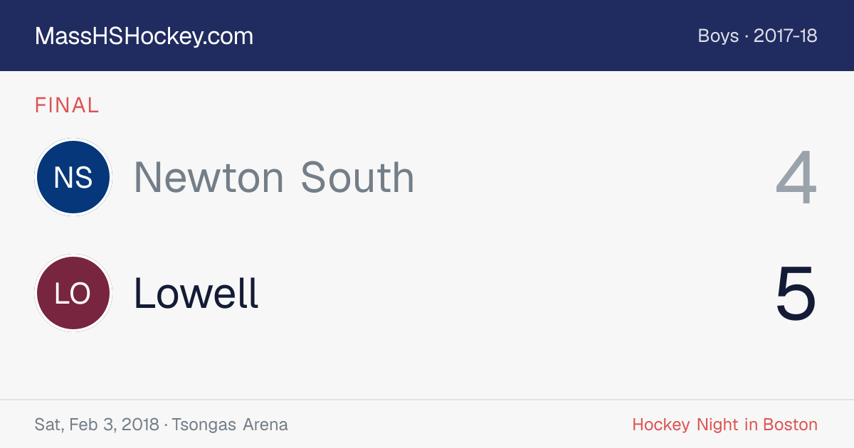 Newton South at Lowell score card