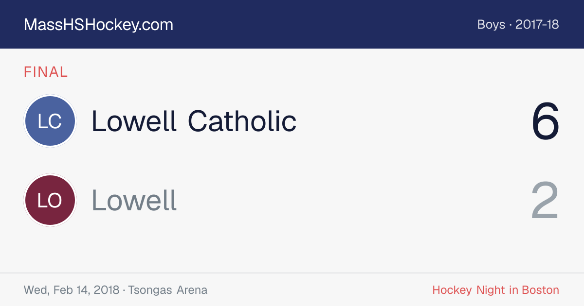 Lowell Catholic at Lowell score card