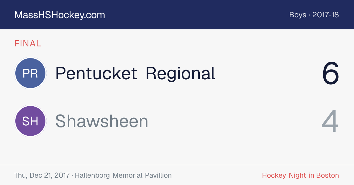 Pentucket Regional at Shawsheen score card