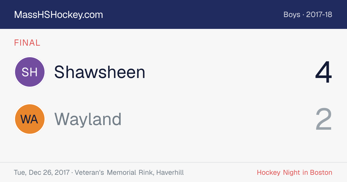 Shawsheen at Wayland score card