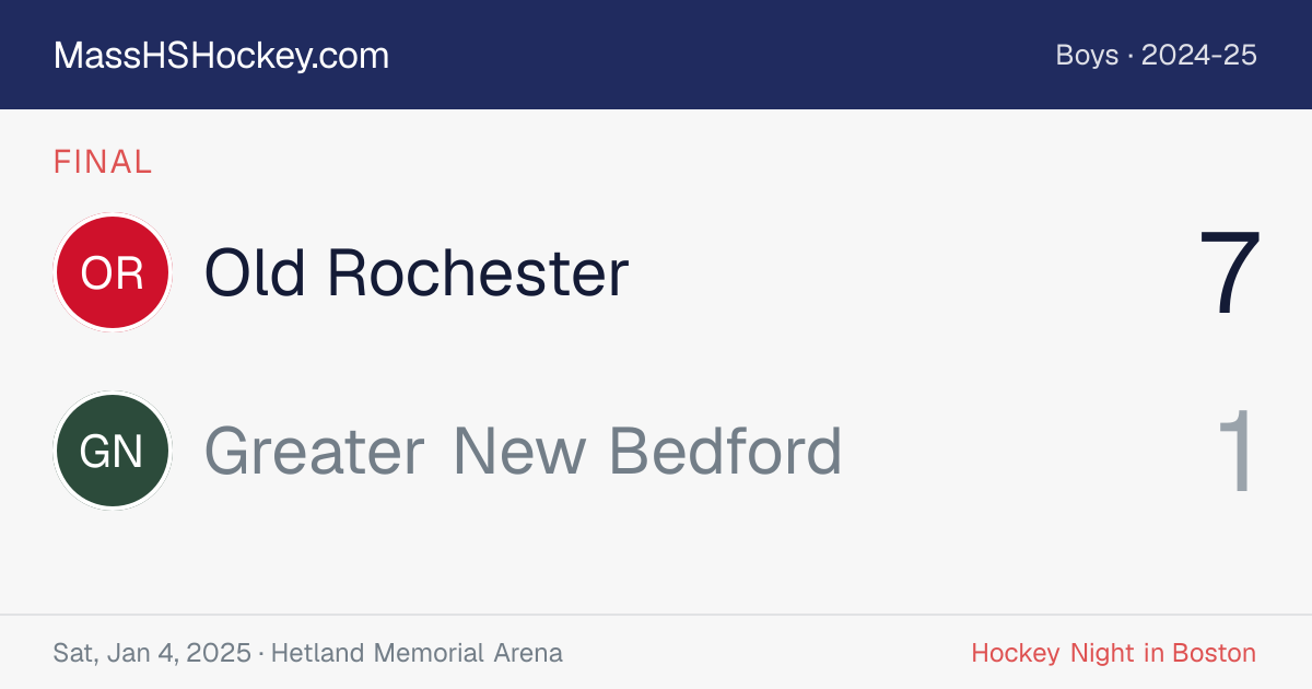 Old Rochester at Greater New Bedford score card