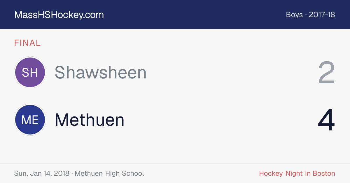 Shawsheen at Methuen score card