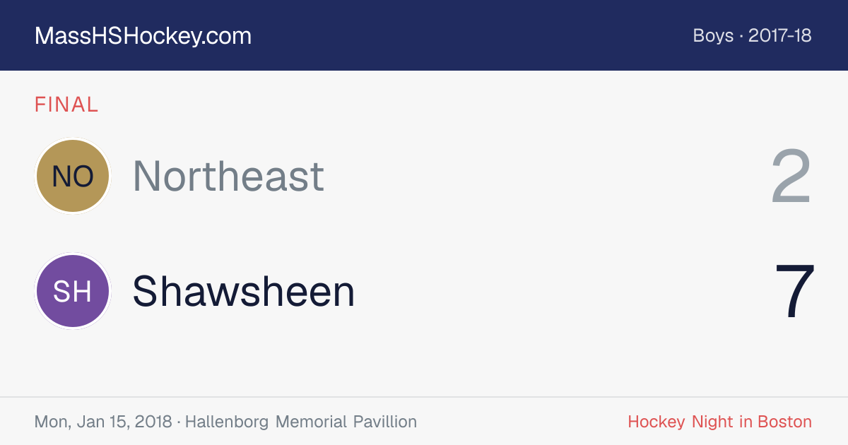 Northeast at Shawsheen score card