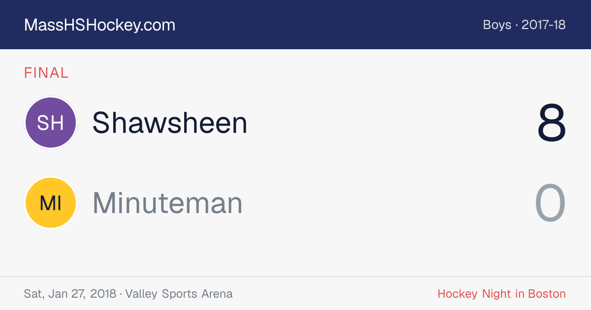 Shawsheen at Minuteman score card