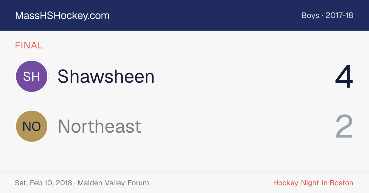 Shawsheen at Northeast score card