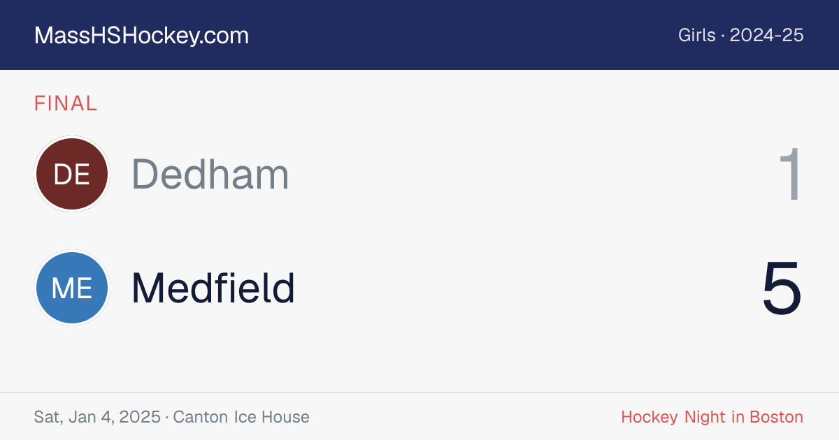 Dedham at Medfield score card