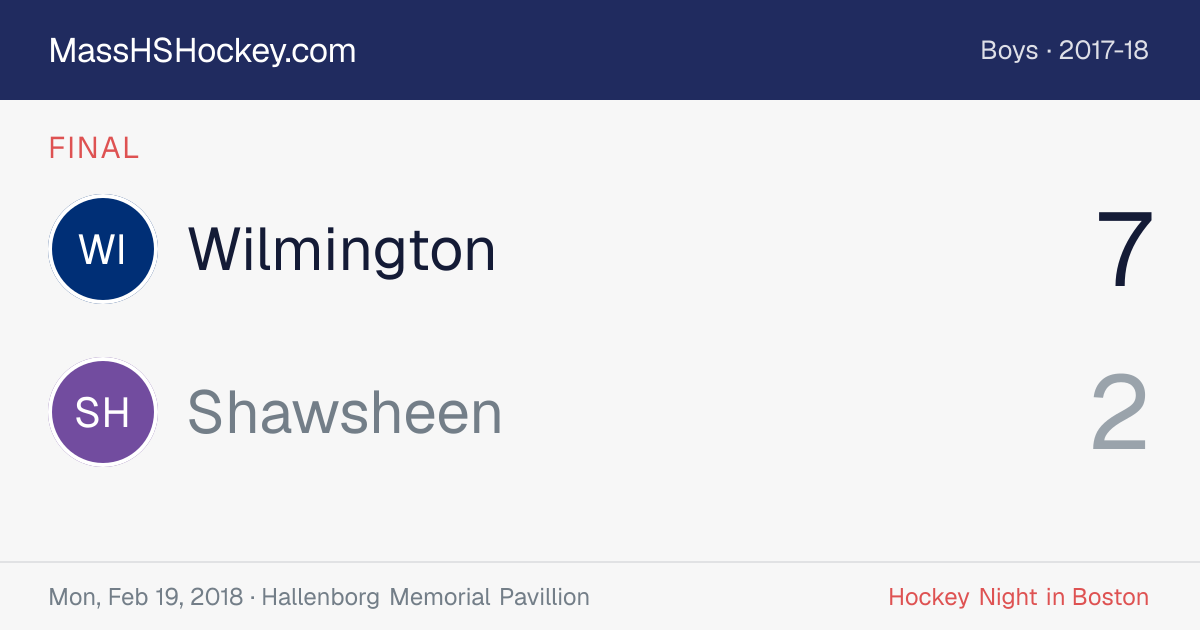 Wilmington at Shawsheen score card