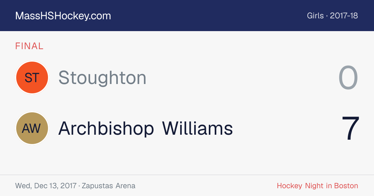 Stoughton at Archbishop Williams score card