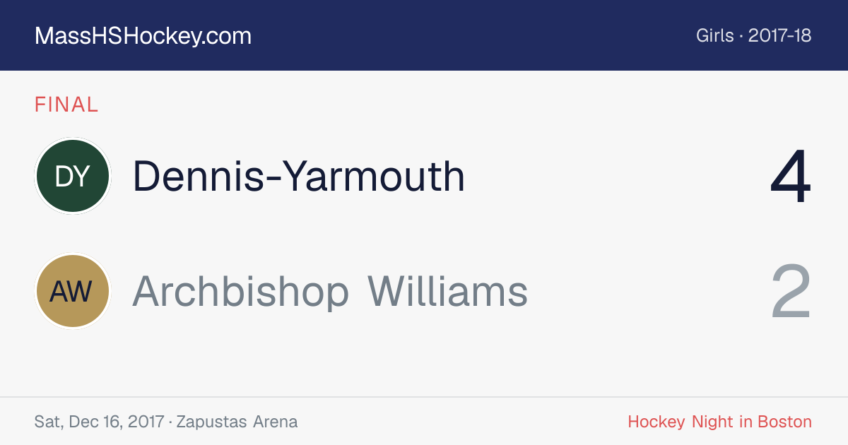 Dennis-Yarmouth at Archbishop Williams score card