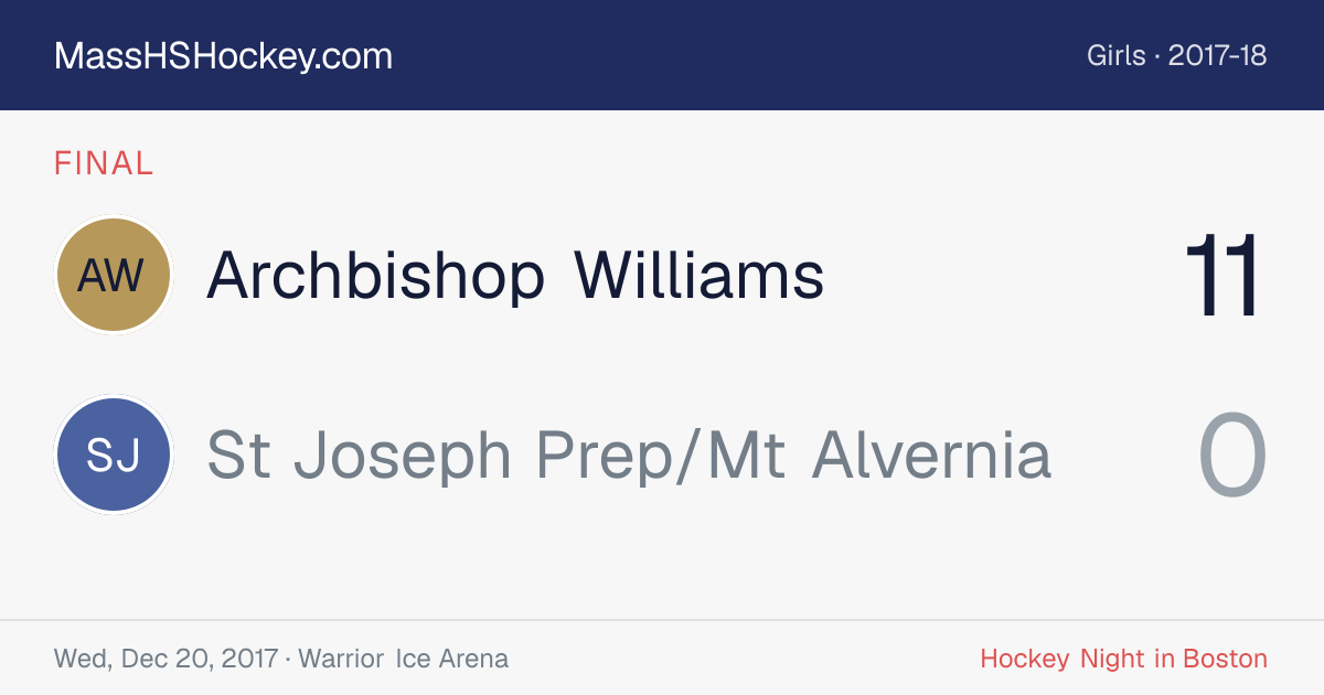 Archbishop Williams at St Joseph Prep/Mt Alvernia score card