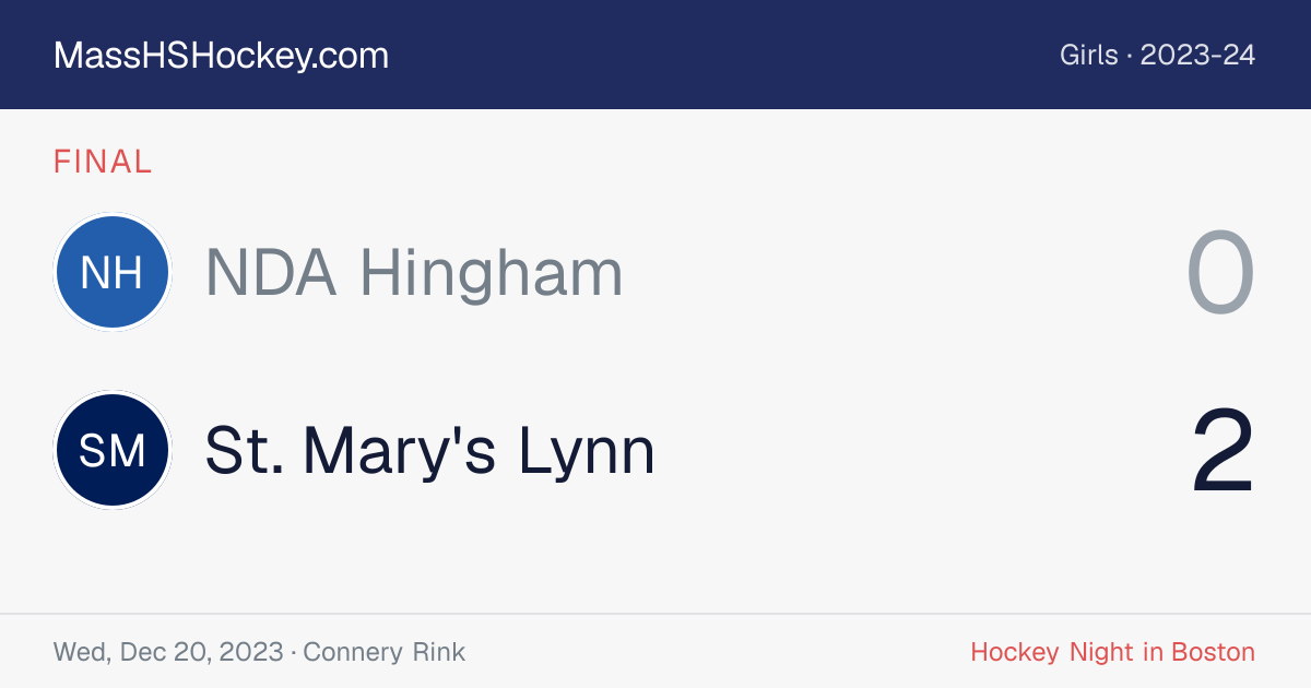 NDA Hingham at St. Mary's Lynn score card