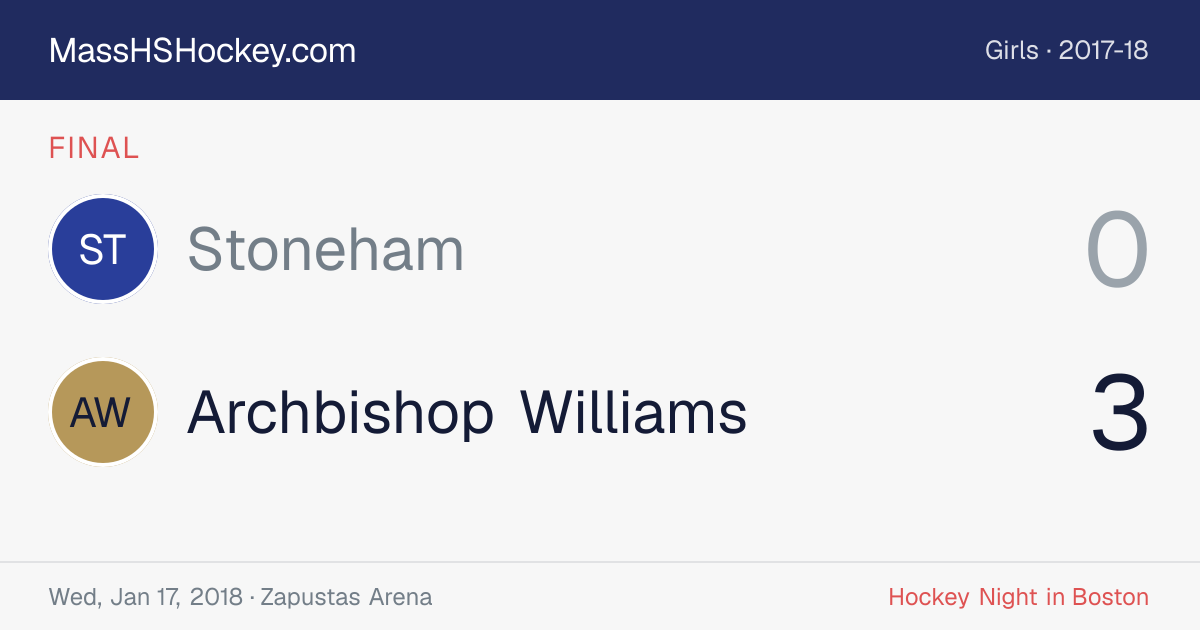 Stoneham at Archbishop Williams score card
