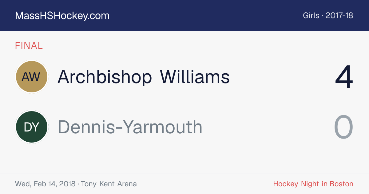 Archbishop Williams at Dennis-Yarmouth score card