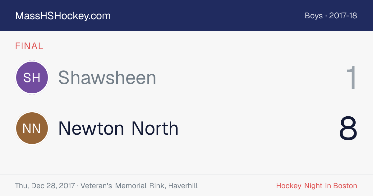 Shawsheen at Newton North score card