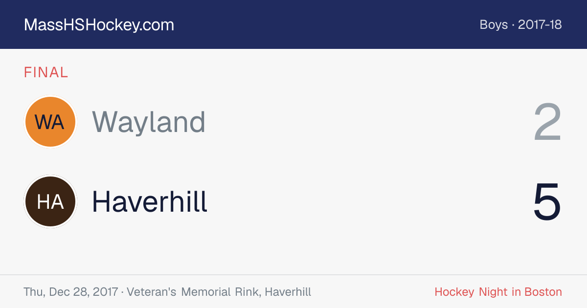 Wayland at Haverhill score card