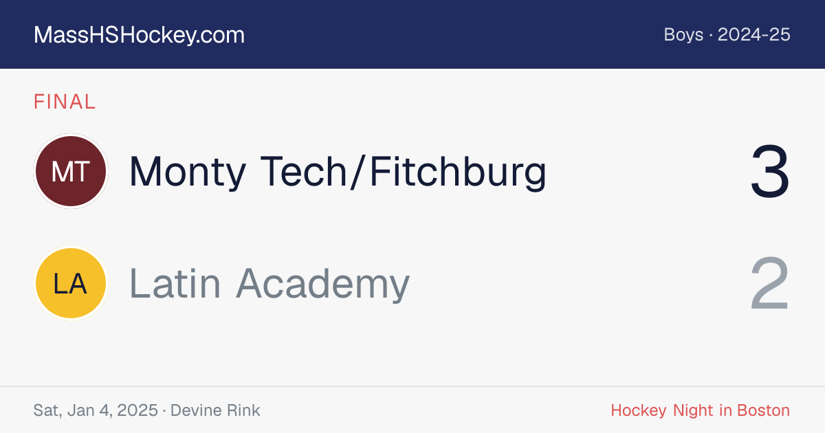 Monty Tech/Fitchburg at Latin Academy score card