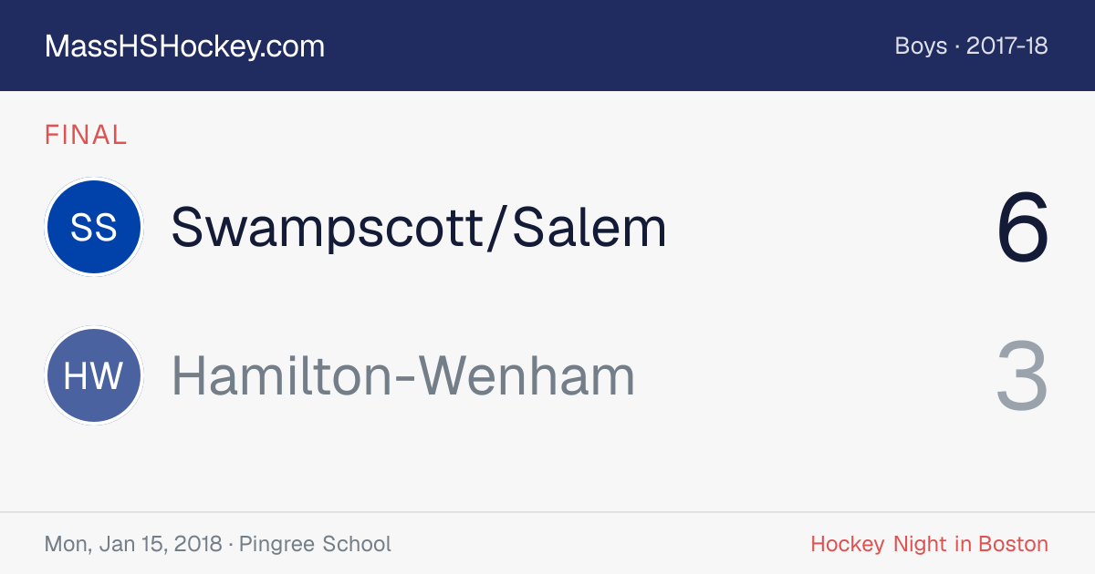 Swampscott/Salem at Hamilton-Wenham score card