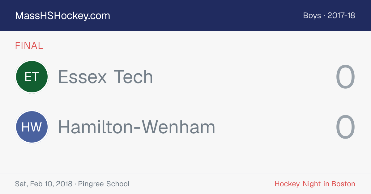 Essex Tech at Hamilton-Wenham score card