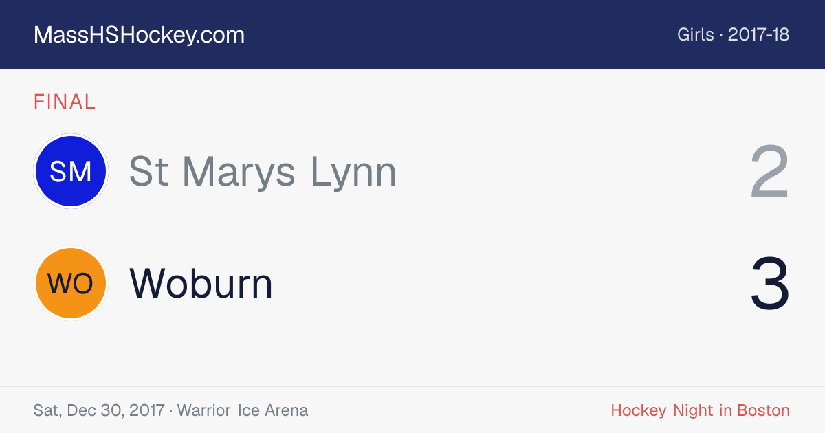 St Marys Lynn at Woburn score card