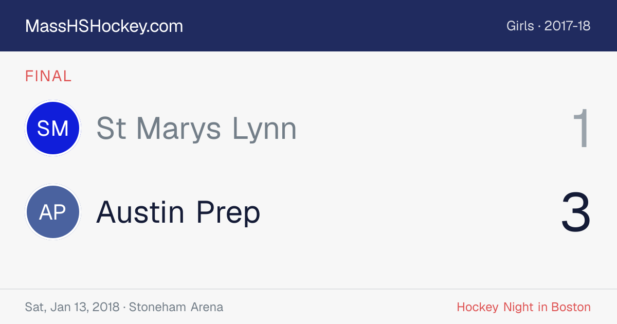 St Marys Lynn at Austin Prep score card