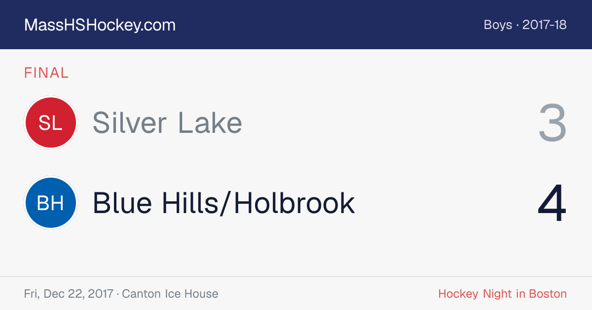 Silver Lake at Blue Hills/Holbrook score card